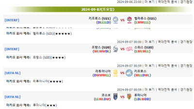 2024년9월6-7일 [마카오픽] 먹튀모음